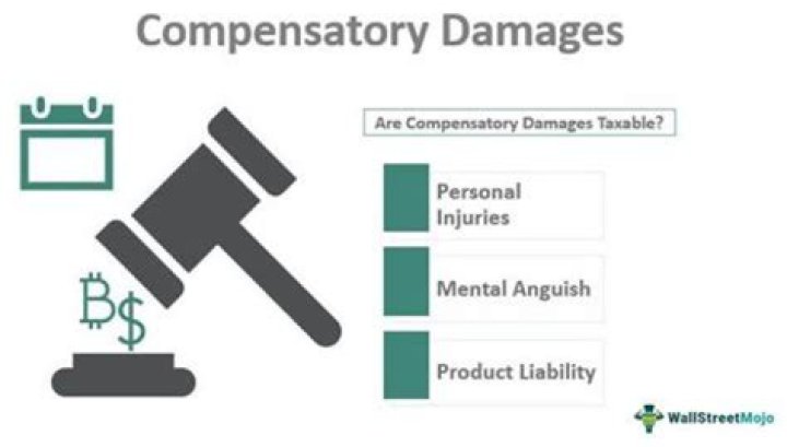 Are damages received taxable?
