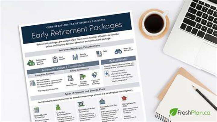 Are early retirement packages a good deal?