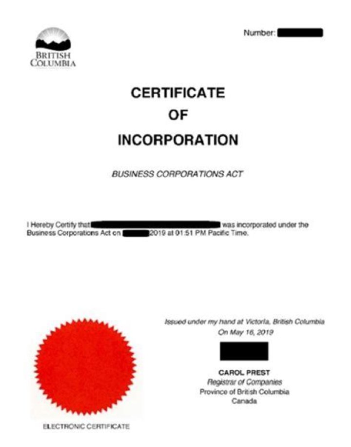 Can a corporation operate under a fictitious name?
