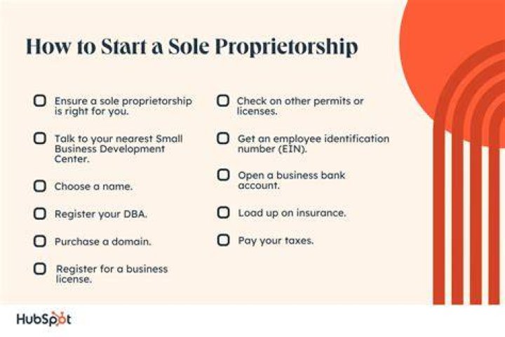Can a sole proprietorship be converted to a company?