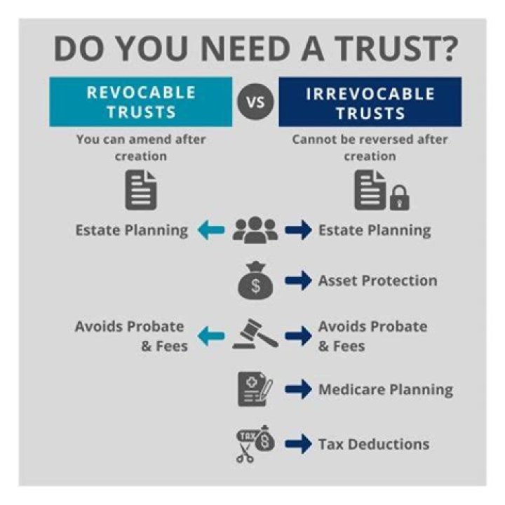 Can a trust pass out capital losses?