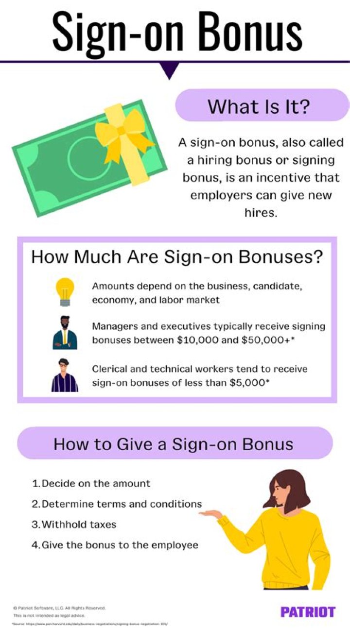 Can employers clawback signing bonus?