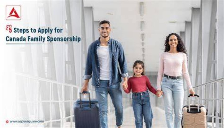 Can I sponsor my 25 year old son to Canada?
