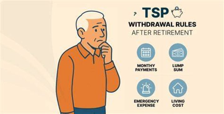 Can I withdraw money from my TSP after retirement?