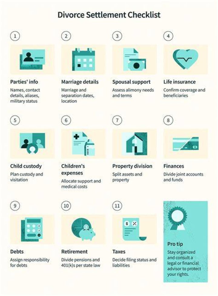 Can my husband turn off my phone during a divorce?