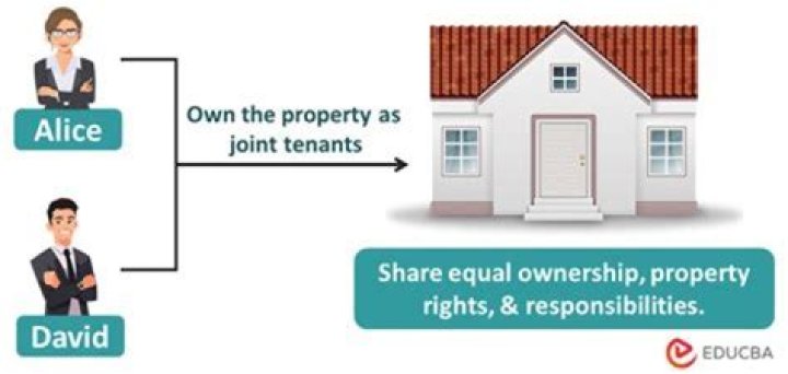 Can you have joint tenancy without marriage?