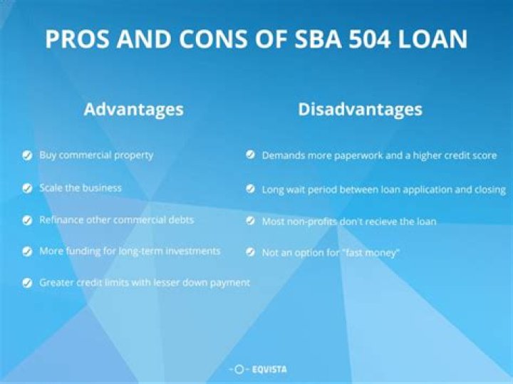 Can you refinance an existing SBA 504 loan?