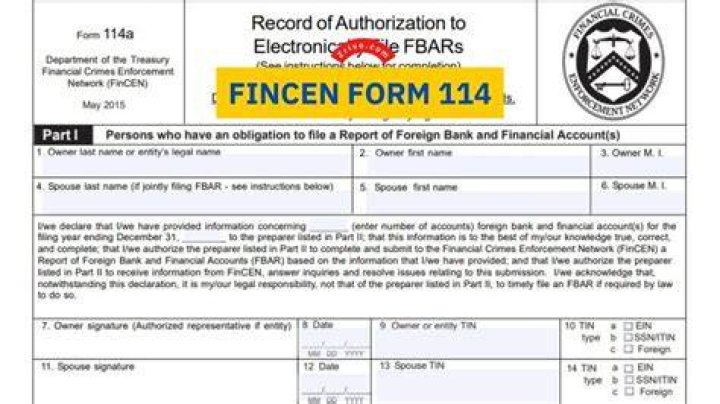 Do resident aliens have to report foreign bank accounts?