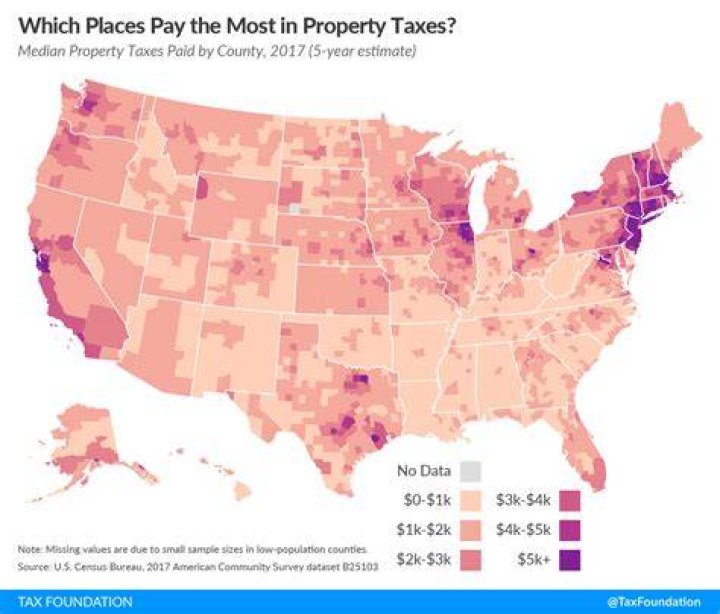 Do you have to pay taxes on property in another country?