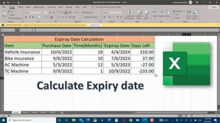 Does Immgrations set to expire in December?