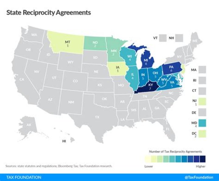 Does Indiana have reciprocity with Wisconsin?