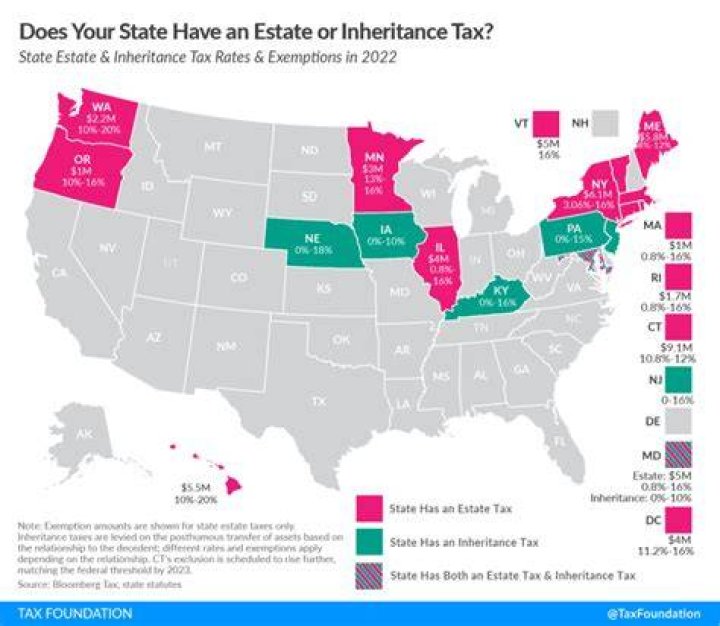 Does NY State have a gift tax?