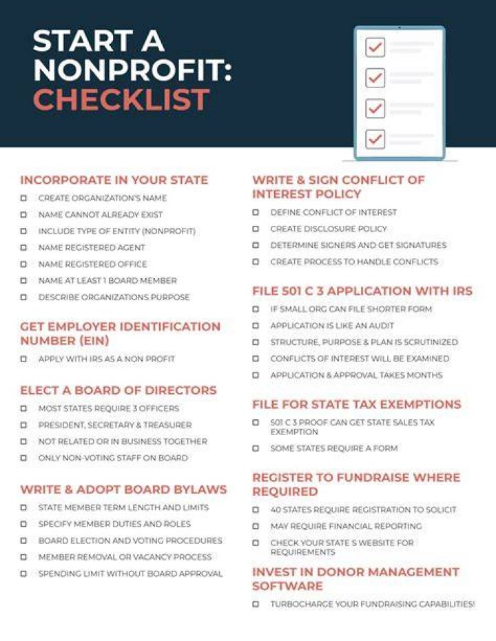 How do I start a nonprofit ministry?