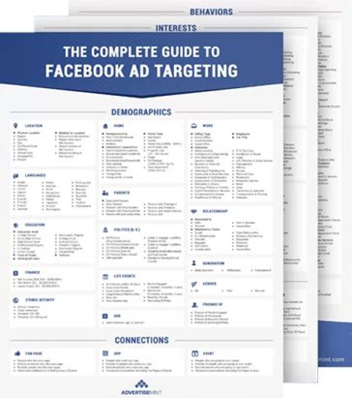How do I target expats on Facebook ads?