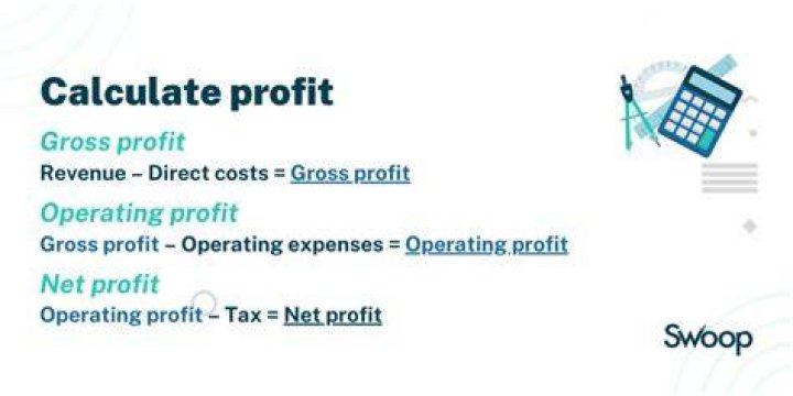 How do you calculate net profit from operating profit?