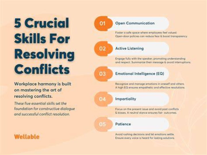 How do you resolve conflicting opinions?