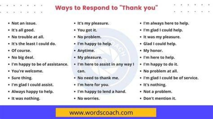 How do you respond to thank you again?