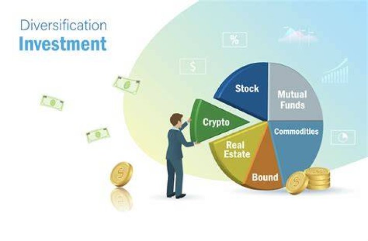 How many people can be in an investment group?