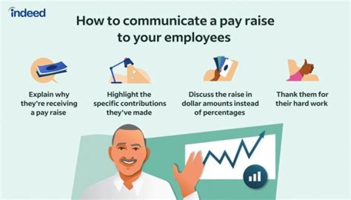 How much of a raise should you expect for a new job?