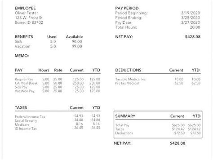 How much should paycheck be withheld?