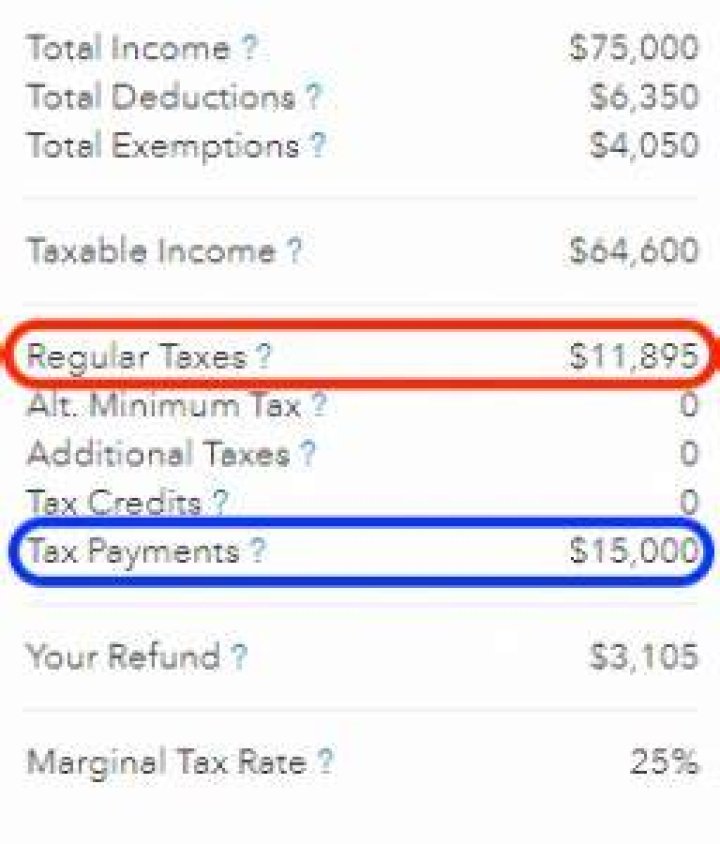 How much will I get back in taxes if I made 90000?