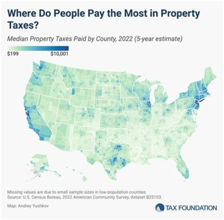 Is a church immune from property taxes?