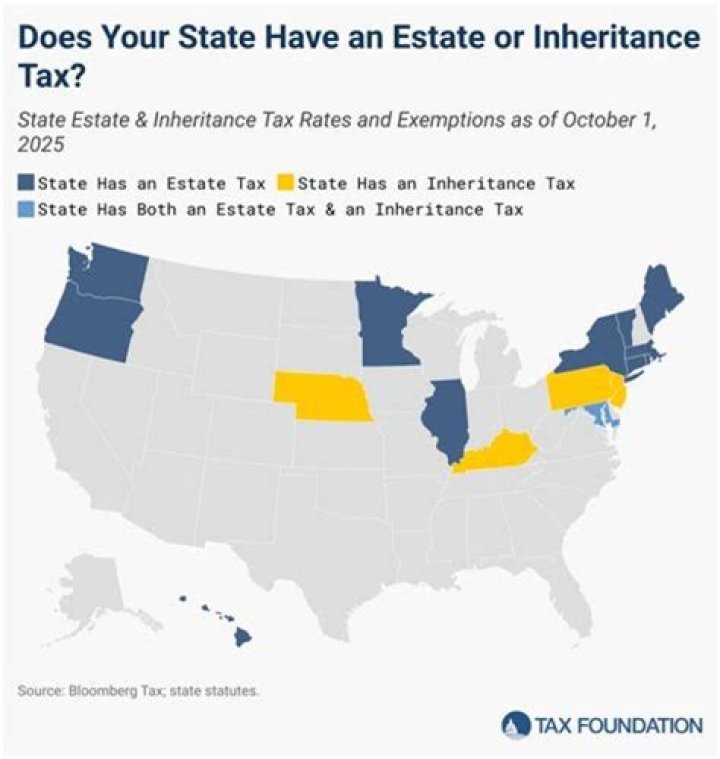Is there a federal inheritance or estate tax?