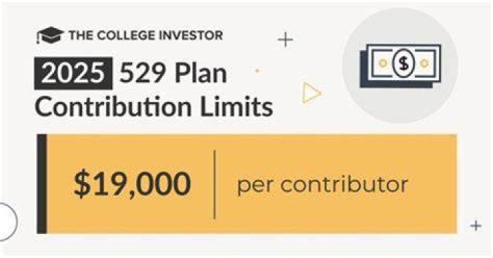 Is there a maximum you can contribute to a 529 plan?