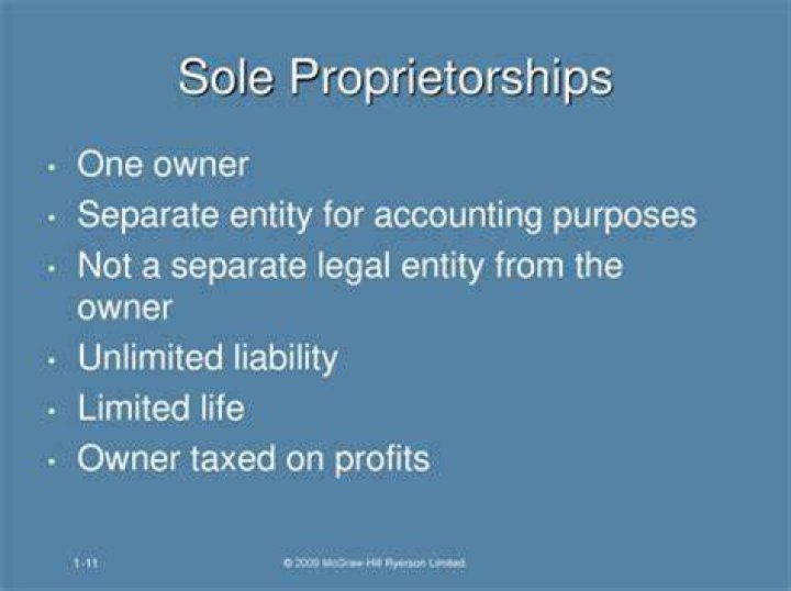 Is there an income limit on sole proprietorships?