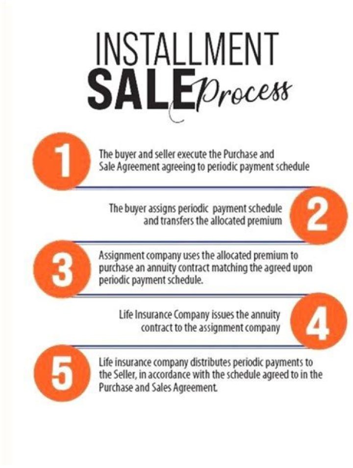 What are the advantages of an installment sale?