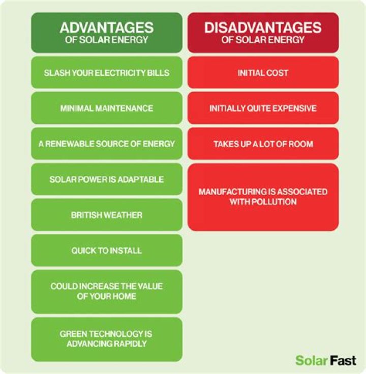 What are the advantages to being a renter instead of an owner?