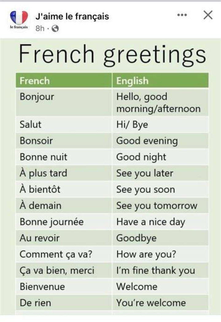 What are the greetings in France?