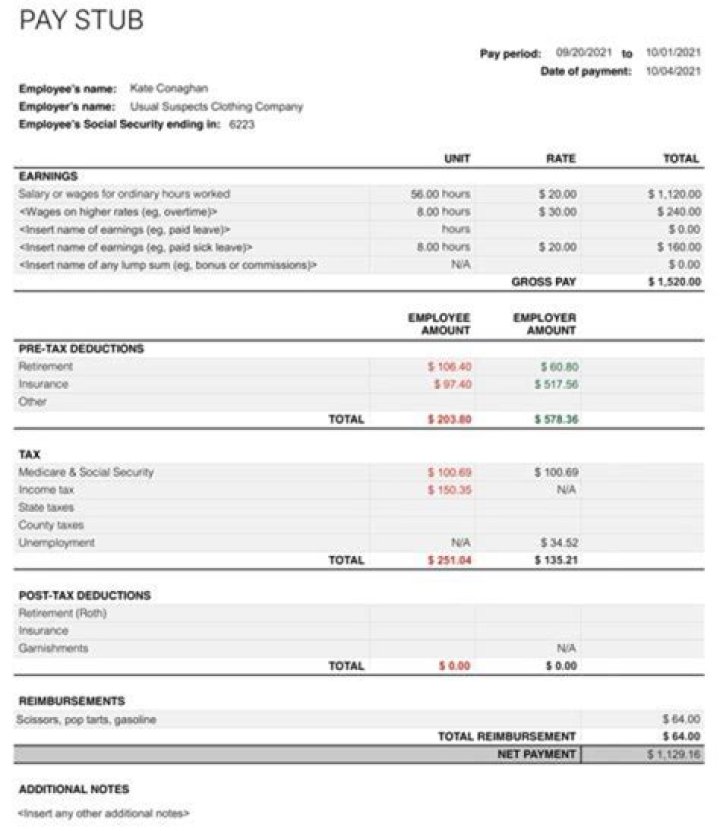 What are voluntary deductions on a pay stub?