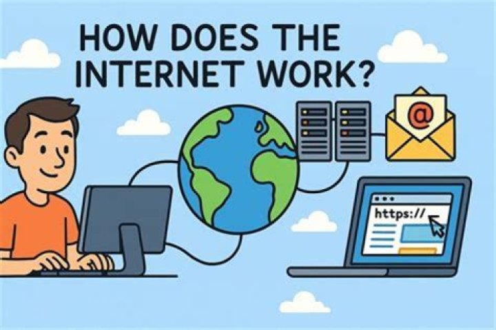 What is a business that provides people with a way to access the Internet?