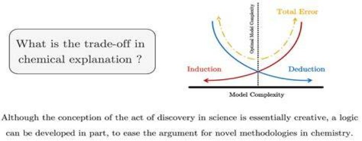 What is an example of a trade-off in science?