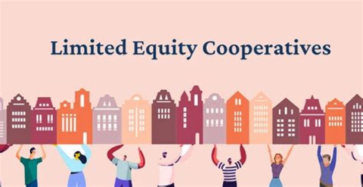 What is limited equity cooperative?