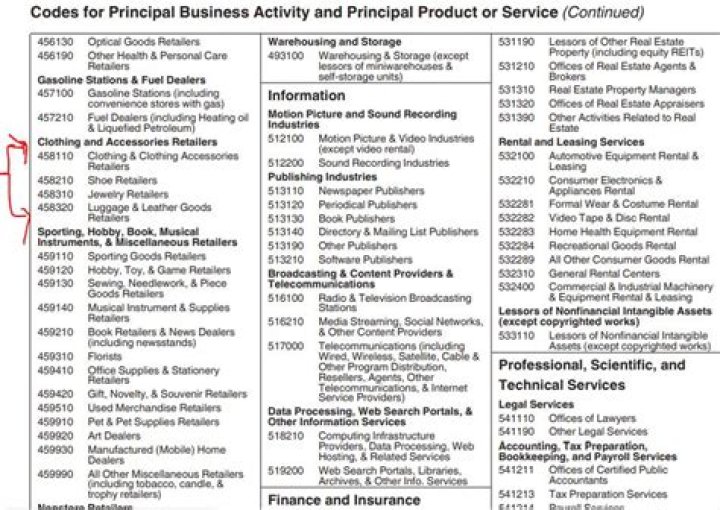 What is my principal business activity code?