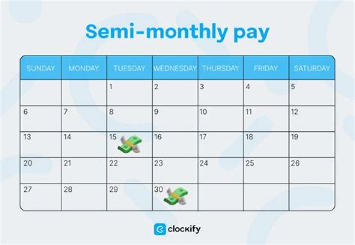 What is payroll semi-monthly?