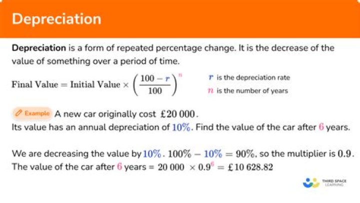 What is the maximum allowable depreciation charge accepted by the IRS?