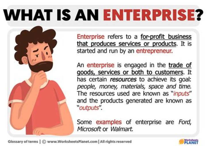 What is the meaning of client partner?