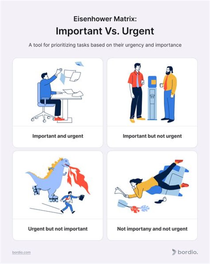 What is the meaning of urgent and important?