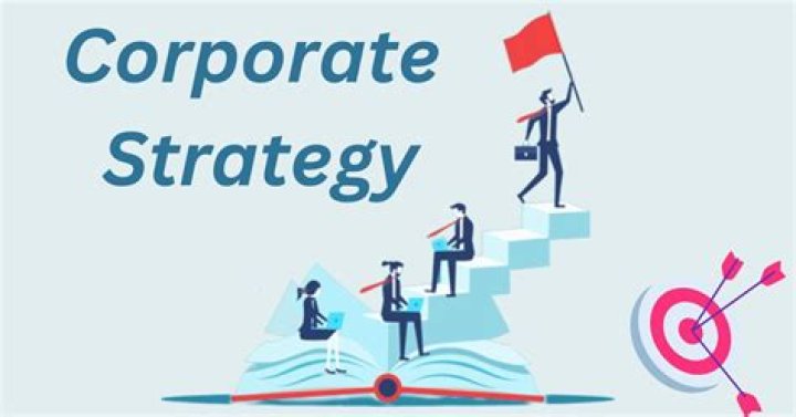 What is the outcome of a successful corporate strategy?