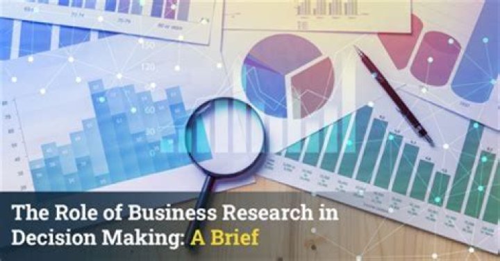 What is the role of business research in decision-making?
