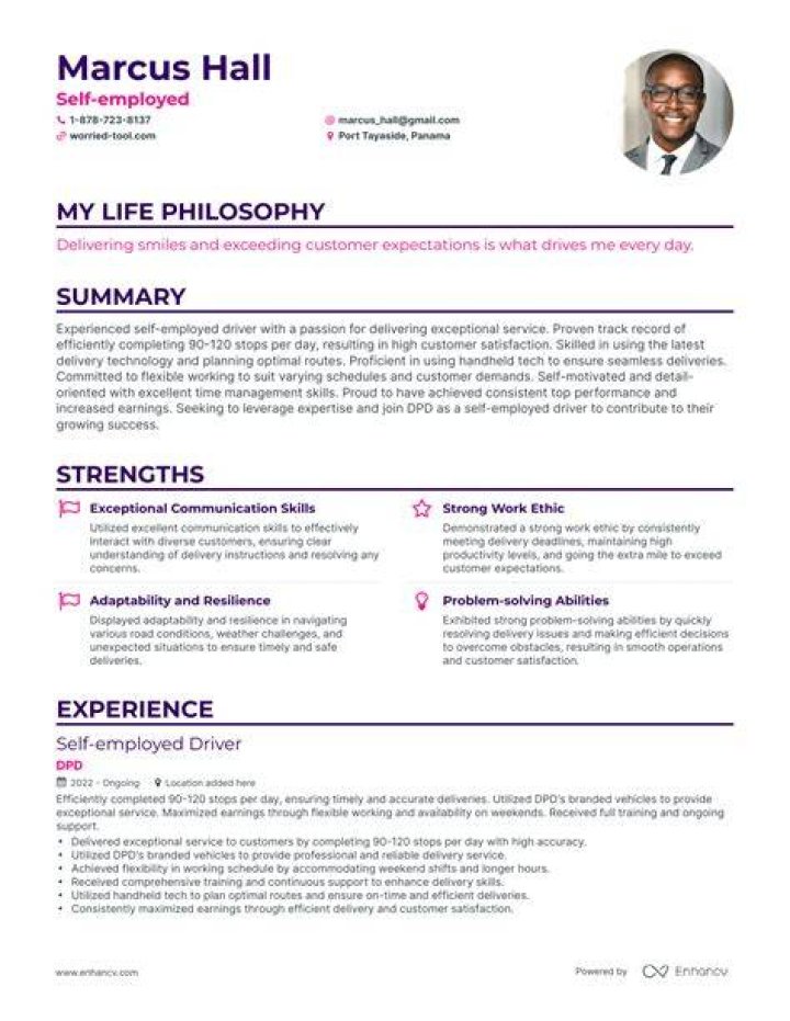 What is your position if you are self-employed?