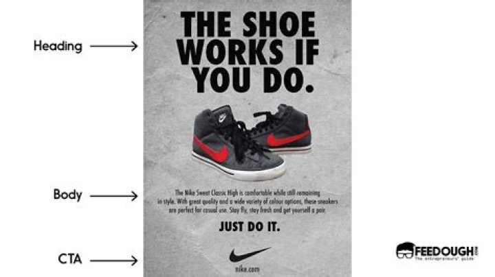 What should a advertisement include?