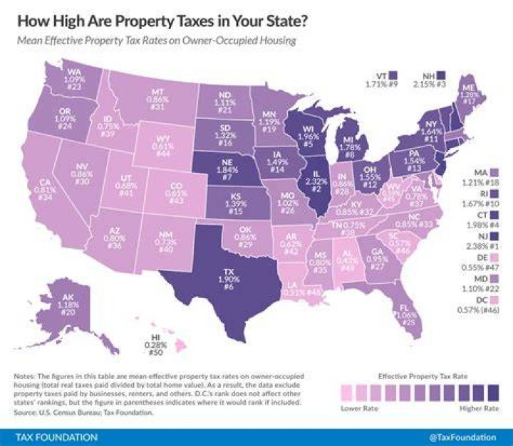 What towns have the highest property taxes?