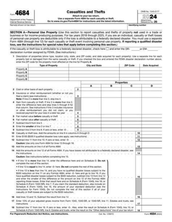 Who must file Form 4684?
