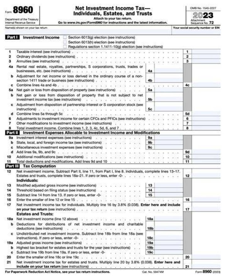 Why do I need to file Form 8960?