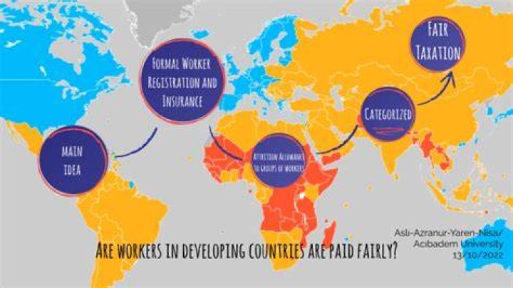 Why do workers become displaced because of imports?